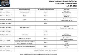 Training Schedule - 2015 Jubilee