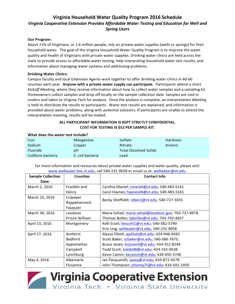 2016VCE-Well-Spring-Testing-Programs-1