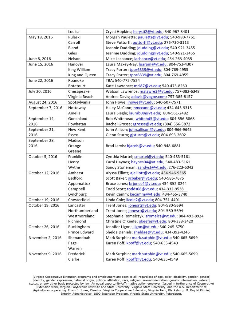 2016VCE-Well-Spring-Testing-Programs-2