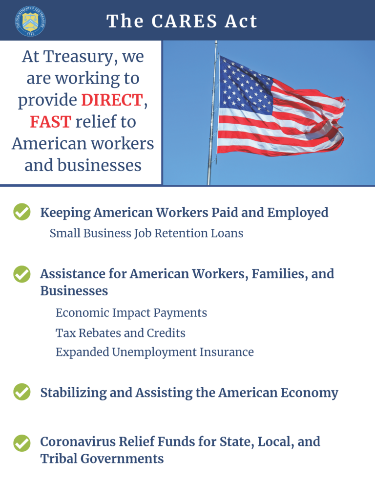 SBA Paycheck Protection Program